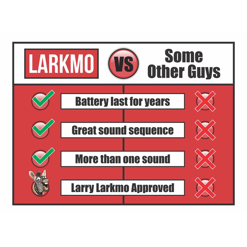 Larkmo Funny Hidden Annoying Beeper Office Prank Devices, Hidden Noise
