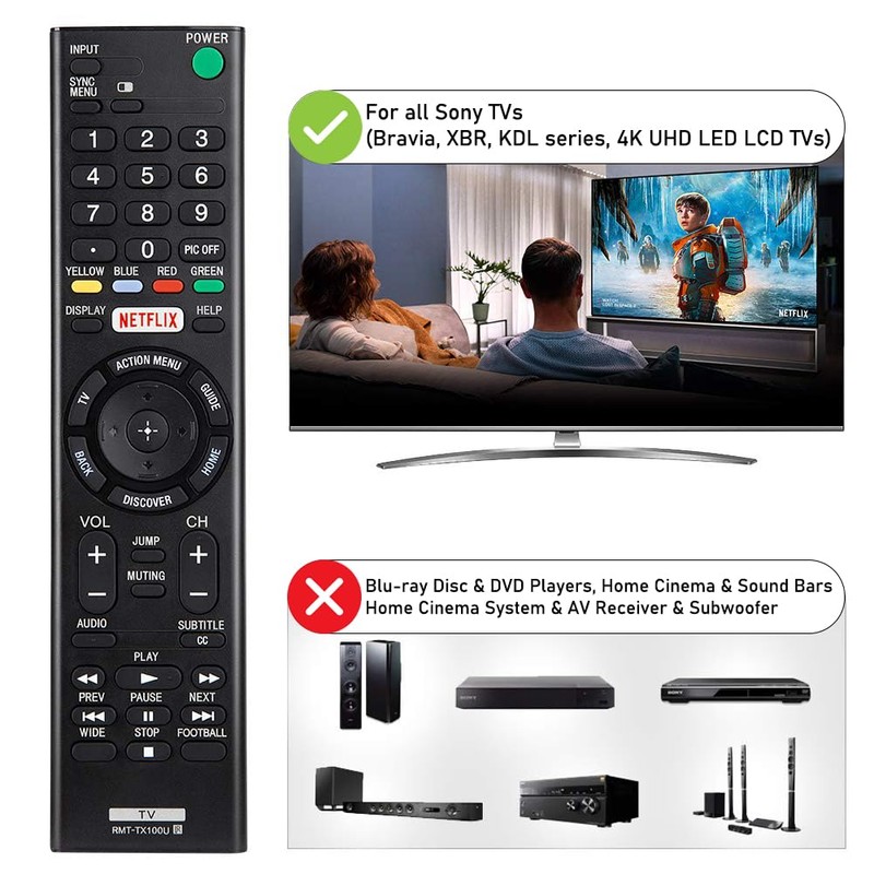 TOPOST Control Remoto Compatible con Sony Bravia Smart TV RMT-TX100U
