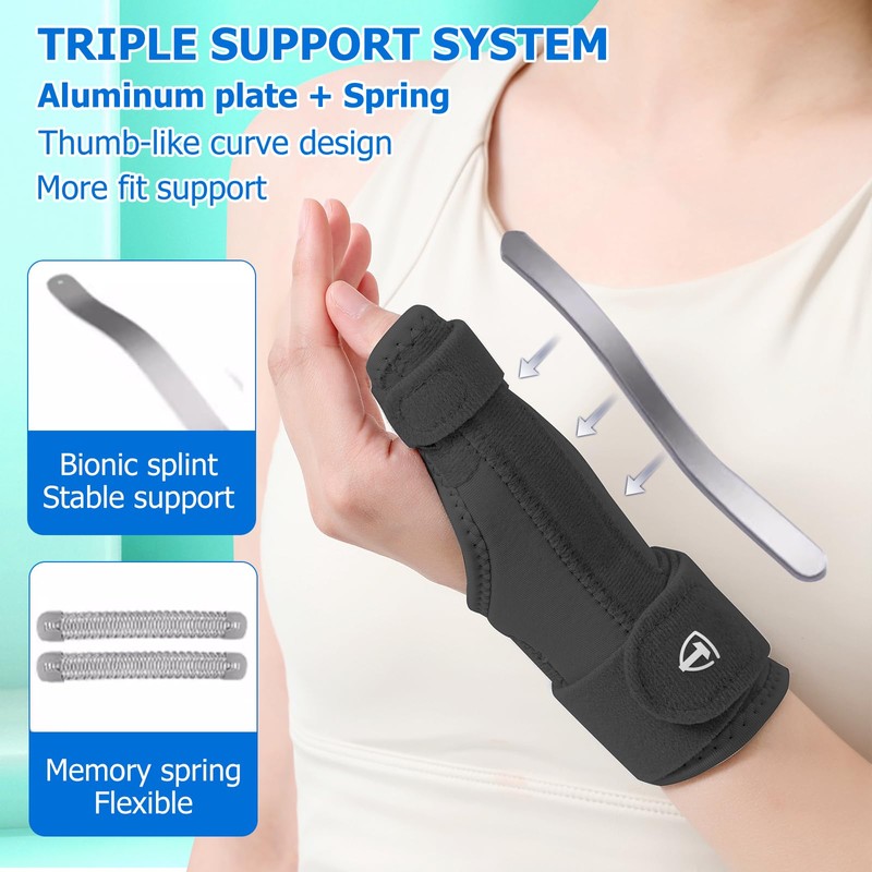 ZAHRVIA Ergonomic Thumb Splint Right & Left, Breathable and Soft