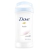 Dove Assorted Invisible Solid Antiperspirant Deodorant Stick, Women 4PK 2.6OZ