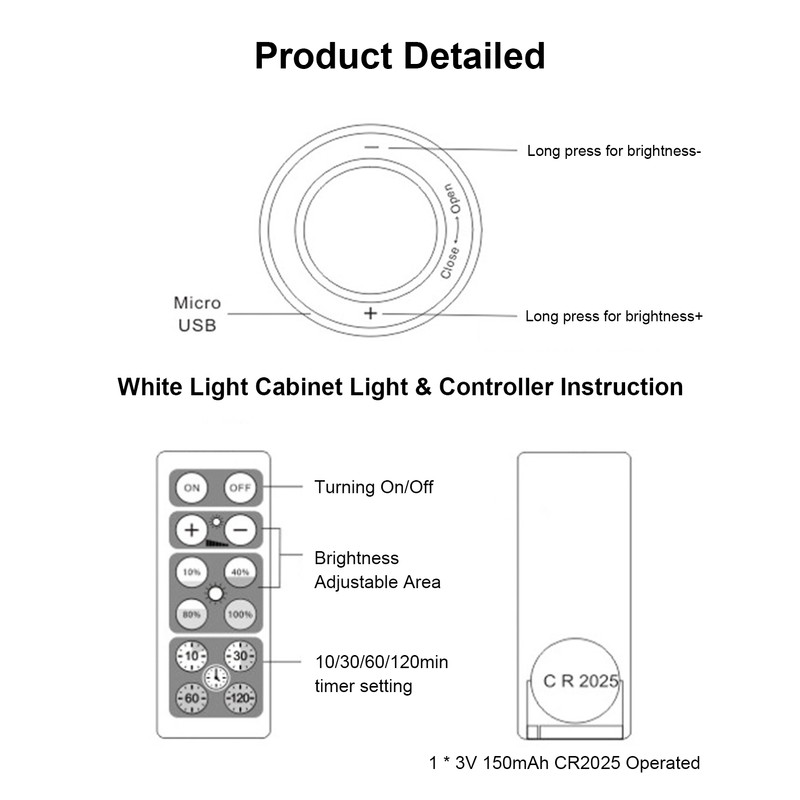 Under Cabinet Lights with 2 Controllers Dimmable Brightness Adjustable Wardrobe