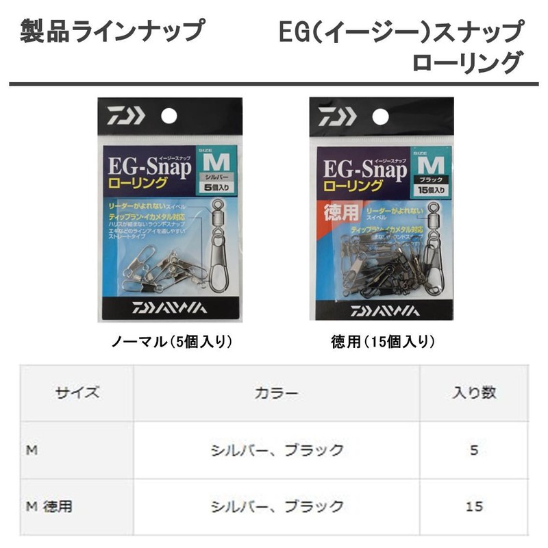 ダイワ(DAIWA) イージースナップMローリングBトク
