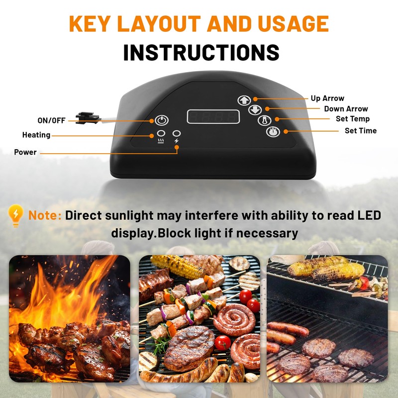 Electric Smoker Control Panel Compatible for Masterbuilt MB20071317/ 20071117/21071218 Electric