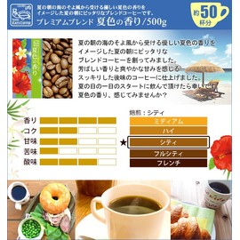 Kato Coffee Thank You Bag (Winter/Q Kolo/Q Tan/Q Lao)