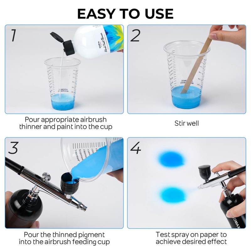 Nicpro Professional Airbrush Thinner, 16.9 oz Bottle Airbrush Paint Thinner