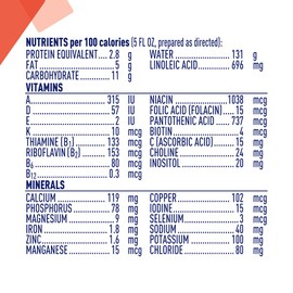 Alfamino Hypoallergenic Amino Acid Based Infant Formula w/ Iron, Formula for Cow’s Milk Protein Allergy, 14.1 Ounces (Packaging May Vary)