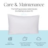 East Coast Bedding | 100% Cotton Replacement Pillow Shell |