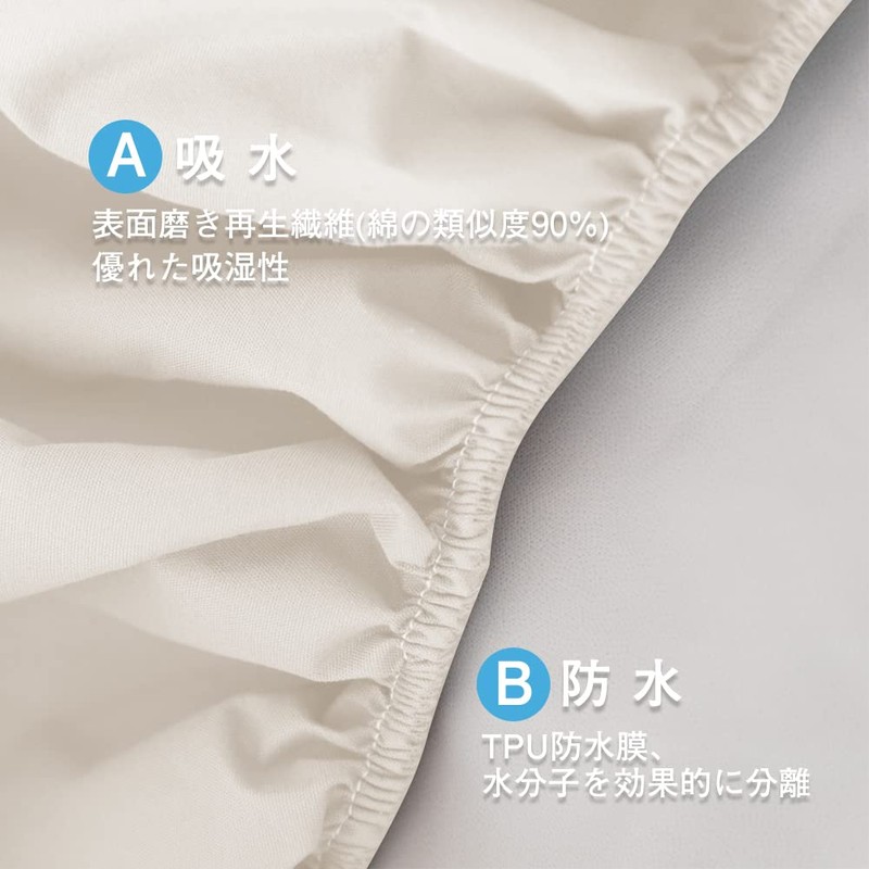 Fitted Sheet, Waterproof, Single Sheet, Bed Cover, Bed Sheet, Bedspread,
