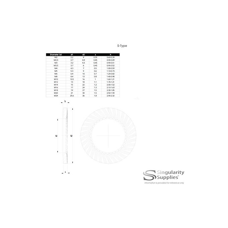 M20 (20mm) Locking Washer (Serrated) - Stainless Steel (A2) (Pack