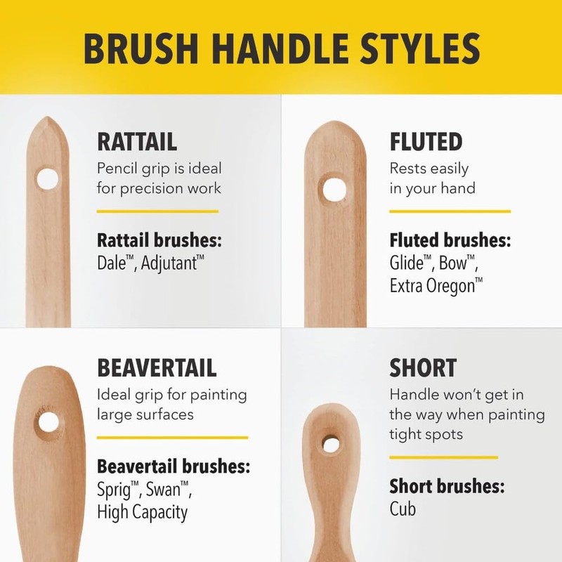 Purdy 3" Angle Sash Firm, Nylon/Polyester Bristle, Paint Brush, Hardwood