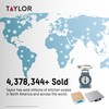 Taylor Mechanical Kitchen Weighing Food Scale with Bowl, Weighs up