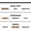 COVERGIRL truBlend Liquid Foundation Makeup Soft Sable D7, Packaging May