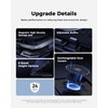 KeiBn Gaming Laptop Cooling Pad, Laptop Cooling Stand with 5.5inch
