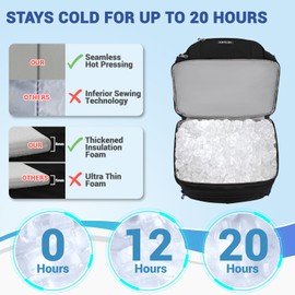 Cooler Backpack,Double Deck Leak Proof Cooler Bag,Insulated Backpack Cooler Lunch Backpack for Men Women,Black & Blue