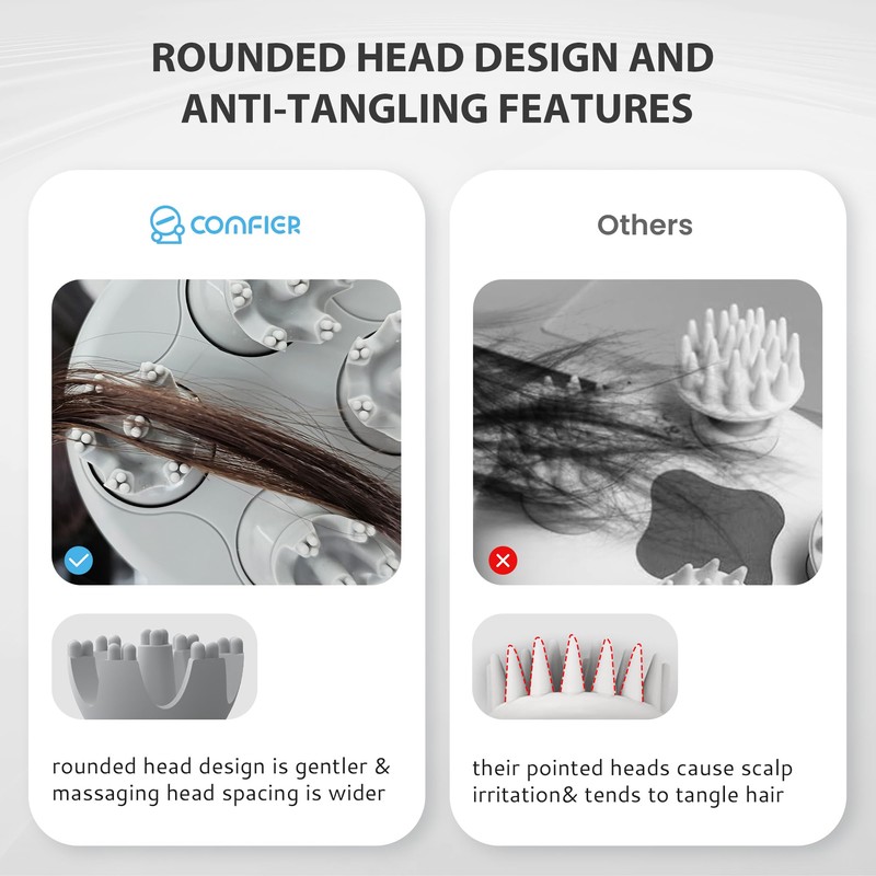 COMFIER Electric Cordless Hair Scalp Massager with Kneading 84 Massage