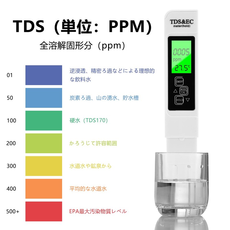 DiyStudio Digital TDS Meter, Backlight 3-in-1 TDS & EC &