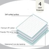 RIQINXIN Waterproof Absorbent Incontinence Bed Pads Non-Slip Washable Bed Pads