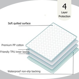 RIQINXIN Waterproof Absorbent Incontinence Bed Pads Non-Slip Washable Bed Pads for Adults Children Elderly 35x60in 1Pcs Black