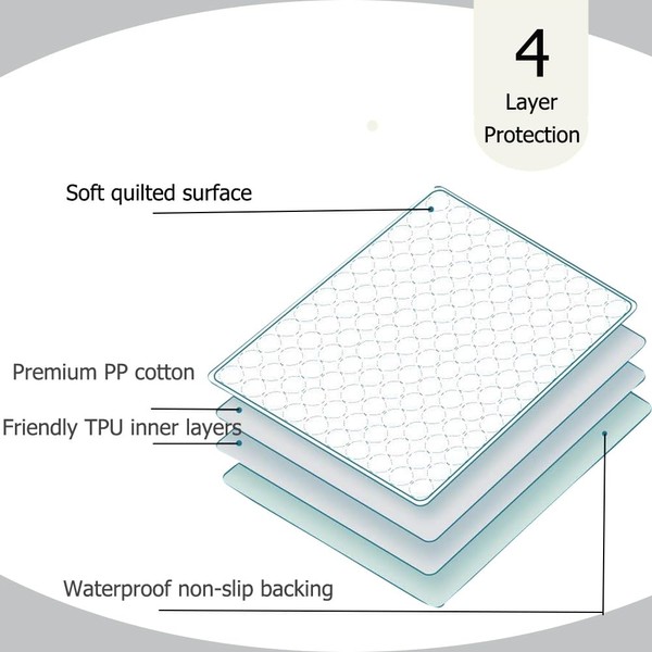 RIQINXIN Waterproof Absorbent Incontinence Bed Pads Non-Slip Washable Bed Pads