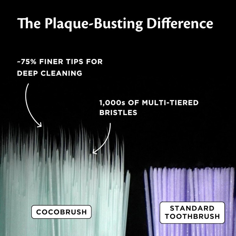 Cocofloss Cocobrush, Ultra-Soft Manual Toothbrush, Dentist-Design