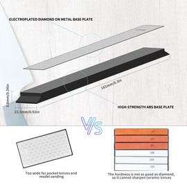 CWOVRS Diamond Sharpening Stones Kit, 6 PCS Diamond Whetstones with ABS Base- 120#, 240#, 600#, 1000#, 2000#, 3000#, 1 Leather Strop, 1 Polishing Paste for Fix-Angled Knife Sharpeners
