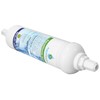 2X AH-UIFC Compatilbe Water Filter for Fridge LG & Hotpoint