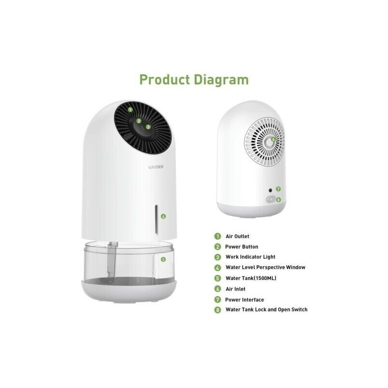 vavsea Mini Compact Dehumidifier 1500ml 322 sq ft with UL
