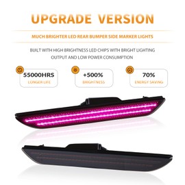 DERMOKA LED Side Marker Lights Rear Bumper Marker Lamp Reflectors for Ford Mustang 2015-2023, Smoked Len(Pink Purple)