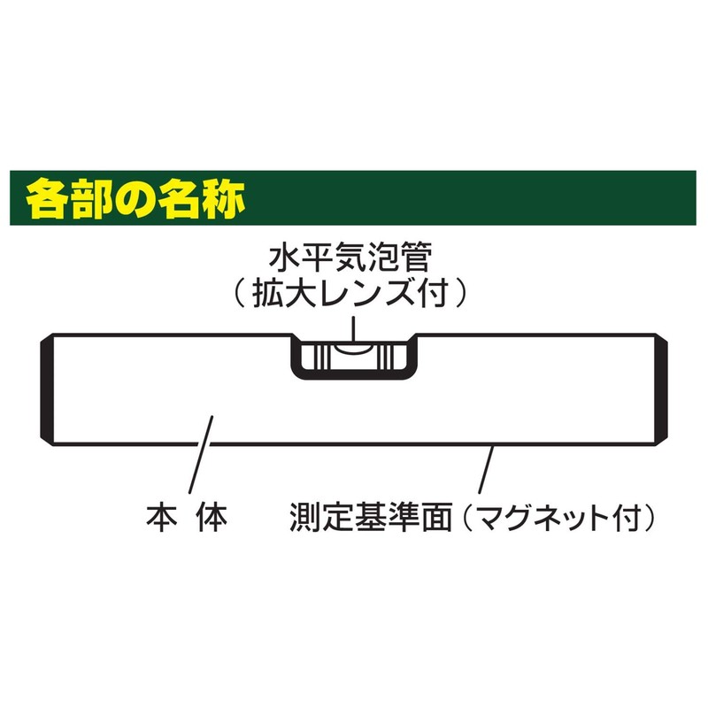 Niigata Seiki SK ALM-150 Aluminum Level with Magnet, 5.9 inches