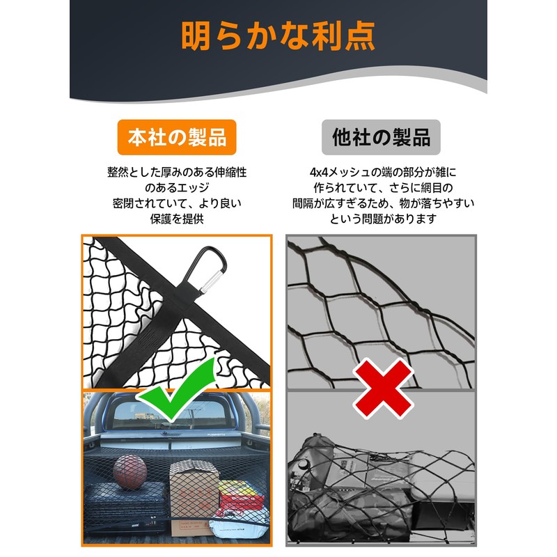 SANLIKE Cargo Net High Elasticity Truck Bed Cargo Mesh Organizer