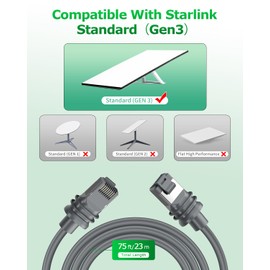 Starlink Cable Gen 3 75FT/23M Starlink Replacement Cable Gen 3 for Starlink Rectangular Satellite V3 Extension Cord with End Cap Gray Weatherproof Outdoor 23M/75FT