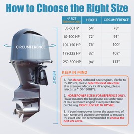 GOTRUTH Full Outboard Motor Cover, 800D Heavy Duty Waterproof Boat Motor Cover, Trailerable Boat Engine Cover Fit for Motor 100-150 HP, Black