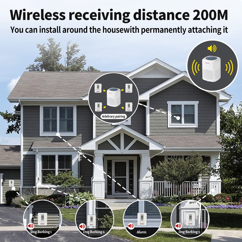 S SELDORAUK Dog Barking Alarm Motion Sensor- 1000 Feet Wireless