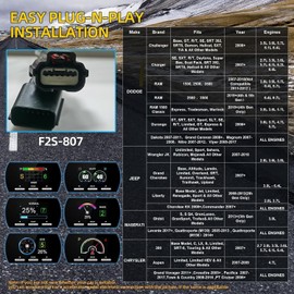 Throttle Response Controller 9 Drive Modes Smart Electronic Racing Accelerator Compatible with Dodge Challenger Ram Jeep Cherokee Wrangler Maserati Ghibli Quattroporte 300C 200C (807-Upgrade)