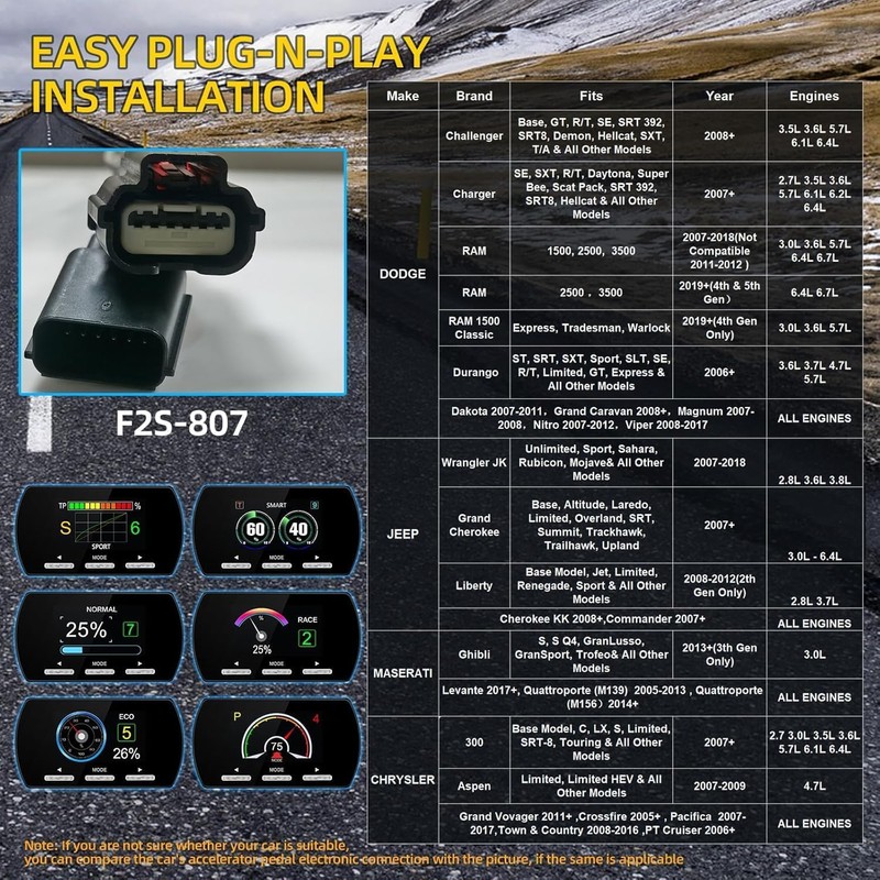Throttle Response Controller 9 Drive Modes Smart Electronic Racing Accelerator