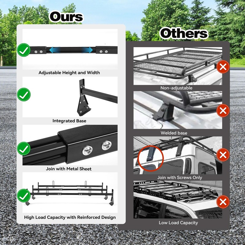 Colinktool Universal Van Ladder Roof Racks, Adjustable Van Roof Ladder