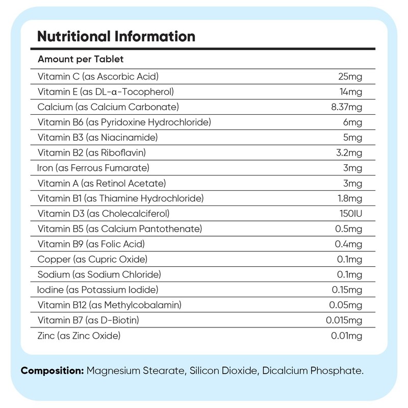 Multivitamins and Minerals for Cats - 365 Chicken-Flavoured Tablets -