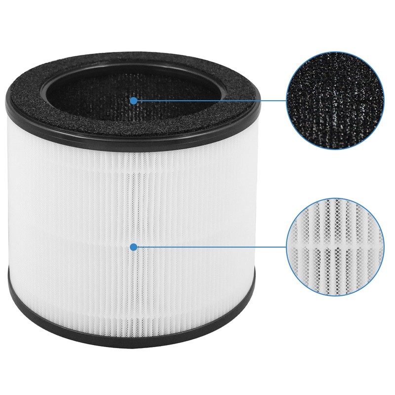 Laukowind for Coway Airmega 100 Air Purifier True Replacement Filter,