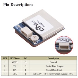 Geekstory DY-220 GPS Receiver Module Dual GPS Glonass Module Navigation TTL Level 9600bps with Active Antenna Build-in Flash for Arduino FPV Aircraft, Replace BN-220 GPS