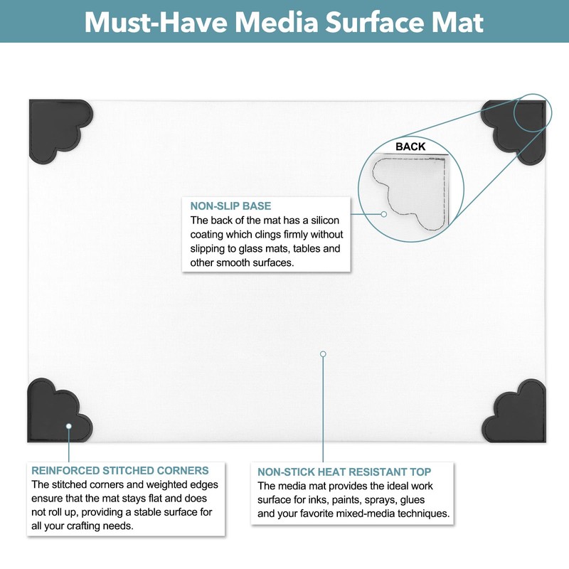 Non-Stick Craft Mat; Heat Resistant Media Surface Mat with Weighted