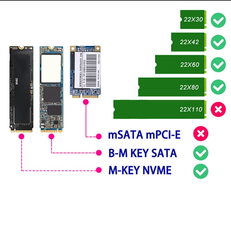 Adapter Card USB3.1 to M.2 NVME/SATA Pcie Adapter for USB