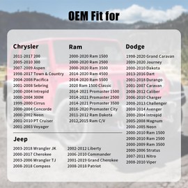 Gas Cap Fuel cap For 2000-2017 Chrysler Jeep Dodge Ram 200 300 300M Voyager PT Cruiser Concorde Cirrus Neon Intrepid Sebring Pacifica Town & Country Aspen, Jeep Wrangler JK Wrangler TJ, 52100552AG