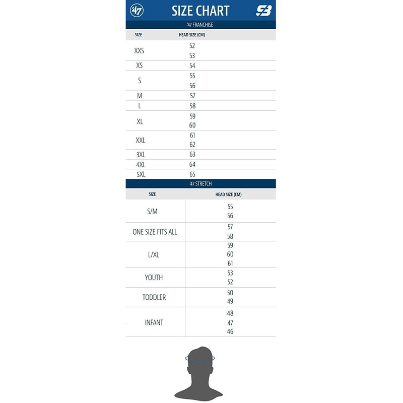 47 Men's Toronto Blue Jays Black On Black MVP Adjustable