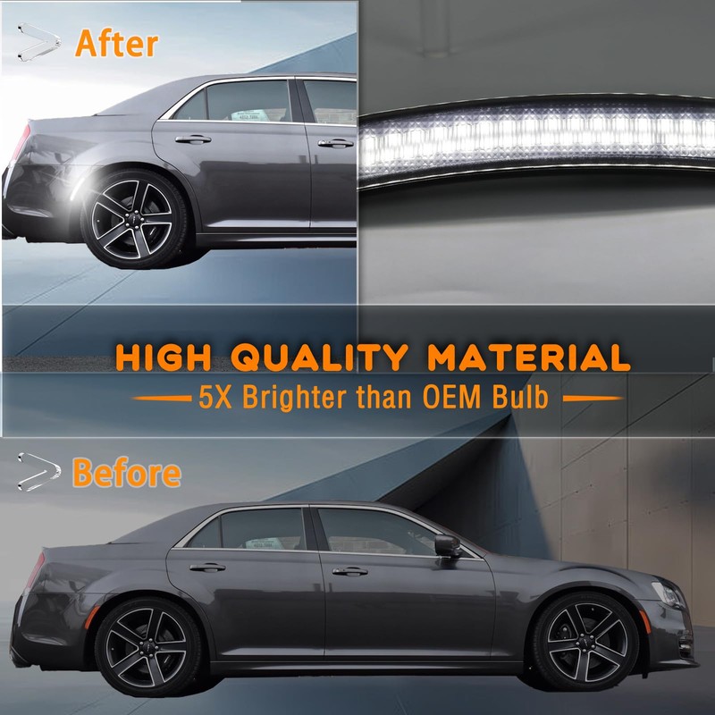 ZDEERAOTO White LED Front & Rear Fender Side Marker Lights