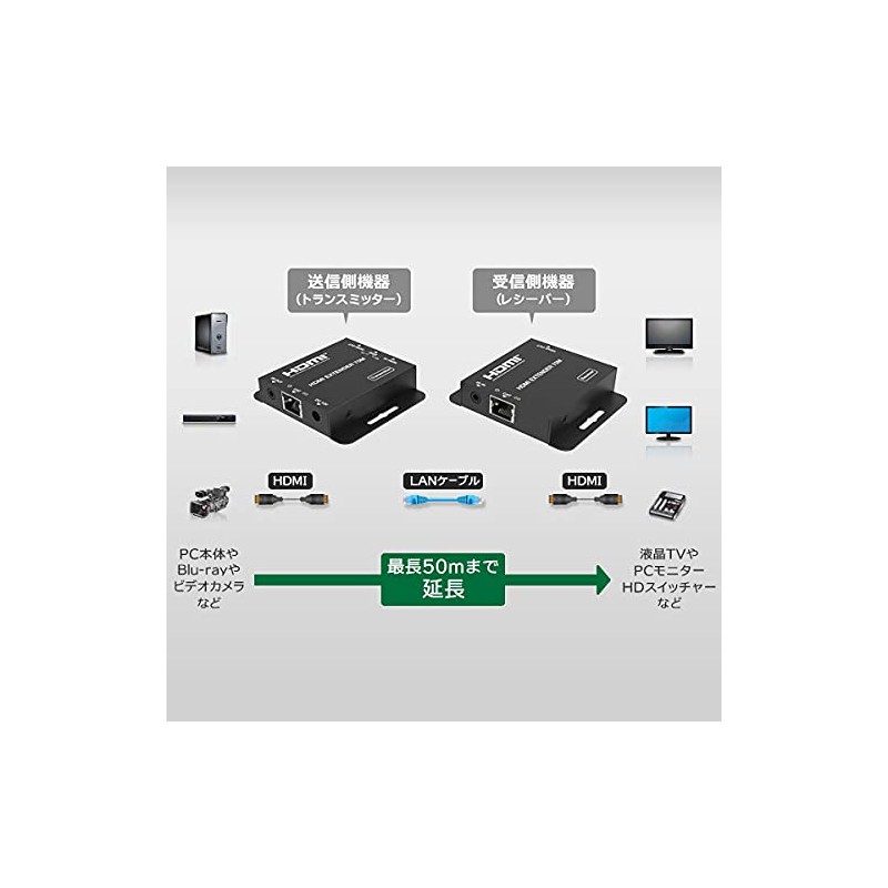 TSdrena HAM-HIEX4 HDMI Extender (Extender) Up to 164.4 ft (50