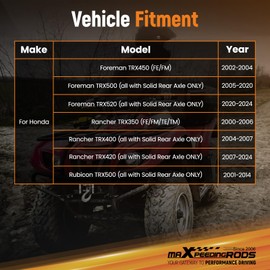 maXpeedingrods ATV Trailer Hitch Receiver, Rear 2 Inch Receiver, Towing Hitch for Honda Foreman TRX 450 500 520 2002-2024, Rancher TRX 350 400 420 2006-2024, Rubicon TRX500 2001-2014