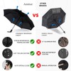 Anntrue Windproof Travel Umbrella, Auto Open Close Lightweight Compact Portable