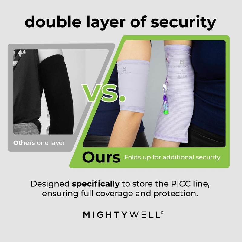 Mighty Well PICCPerfect PICC - Funda de línea PICC de