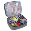 Luxja Sewing Storage Bag / Carry Bag for Sewing Accessories