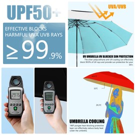 Fulynmen 46 Inch UPF50+ Sun Umbrella UV Protection UV Umbrellas For Sun Protection Large Compact Travel Umbrella 10 Ribs Double Canopy Windproof Inverted Umbrella Auto Open Close Sky Blue